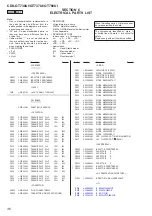 Предварительный просмотр 46 страницы Sony CDX-GT730UI - Fm/am Compact Disc Player Service Manual