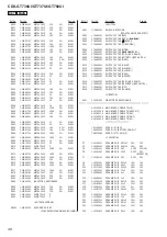 Предварительный просмотр 48 страницы Sony CDX-GT730UI - Fm/am Compact Disc Player Service Manual