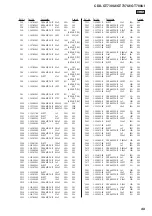 Предварительный просмотр 49 страницы Sony CDX-GT730UI - Fm/am Compact Disc Player Service Manual