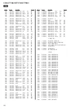 Предварительный просмотр 50 страницы Sony CDX-GT730UI - Fm/am Compact Disc Player Service Manual