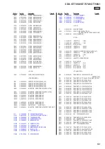 Предварительный просмотр 51 страницы Sony CDX-GT730UI - Fm/am Compact Disc Player Service Manual