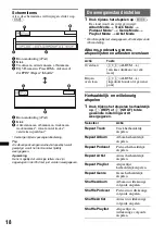 Предварительный просмотр 128 страницы Sony CDX-GT740UI Operating Instructions Manual