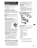 Preview for 47 page of Sony CDX-GT790UI Operating Instructions Manual