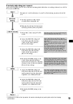 Предварительный просмотр 13 страницы Sony CDX-GT805DX - Cd Receiver Operating Instructions Manual