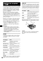 Предварительный просмотр 32 страницы Sony CDX-GT805DX - Cd Receiver Operating Instructions Manual