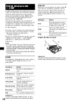 Предварительный просмотр 56 страницы Sony CDX-GT805DX - Cd Receiver Operating Instructions Manual