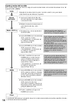 Предварительный просмотр 60 страницы Sony CDX-GT805DX - Cd Receiver Operating Instructions Manual