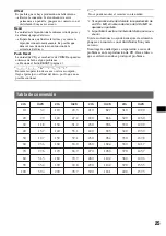 Предварительный просмотр 71 страницы Sony CDX-GT805DX - Cd Receiver Operating Instructions Manual