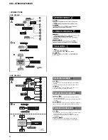 Предварительный просмотр 6 страницы Sony CDX-GT805DX - Cd Receiver Service Manual