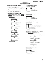 Предварительный просмотр 17 страницы Sony CDX-GT805DX - Cd Receiver Service Manual