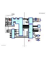 Предварительный просмотр 19 страницы Sony CDX-GT805DX - Cd Receiver Service Manual