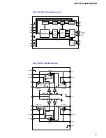 Предварительный просмотр 37 страницы Sony CDX-GT805DX - Cd Receiver Service Manual