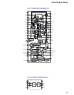 Предварительный просмотр 39 страницы Sony CDX-GT805DX - Cd Receiver Service Manual