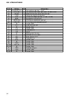 Предварительный просмотр 42 страницы Sony CDX-GT805DX - Cd Receiver Service Manual