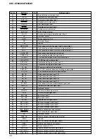 Предварительный просмотр 44 страницы Sony CDX-GT805DX - Cd Receiver Service Manual