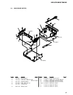 Предварительный просмотр 47 страницы Sony CDX-GT805DX - Cd Receiver Service Manual