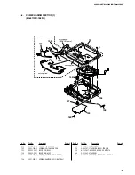 Предварительный просмотр 49 страницы Sony CDX-GT805DX - Cd Receiver Service Manual