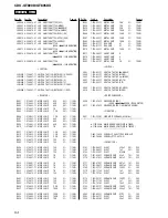 Предварительный просмотр 54 страницы Sony CDX-GT805DX - Cd Receiver Service Manual