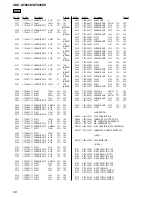 Предварительный просмотр 56 страницы Sony CDX-GT805DX - Cd Receiver Service Manual