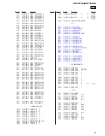 Предварительный просмотр 57 страницы Sony CDX-GT805DX - Cd Receiver Service Manual