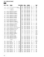 Предварительный просмотр 58 страницы Sony CDX-GT805DX - Cd Receiver Service Manual