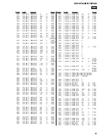 Предварительный просмотр 59 страницы Sony CDX-GT805DX - Cd Receiver Service Manual