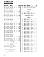 Предварительный просмотр 60 страницы Sony CDX-GT805DX - Cd Receiver Service Manual