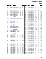 Предварительный просмотр 61 страницы Sony CDX-GT805DX - Cd Receiver Service Manual