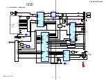 Предварительный просмотр 21 страницы Sony CDX-GT81UW - Usb Receiver Service Manual