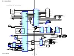 Предварительный просмотр 22 страницы Sony CDX-GT81UW - Usb Receiver Service Manual