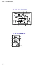 Предварительный просмотр 36 страницы Sony CDX-GT81UW - Usb Receiver Service Manual