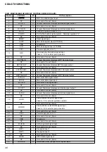 Preview for 40 page of Sony CDX-GT81UW - Usb Receiver Service Manual