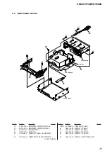 Preview for 43 page of Sony CDX-GT81UW - Usb Receiver Service Manual