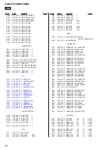 Preview for 50 page of Sony CDX-GT81UW - Usb Receiver Service Manual