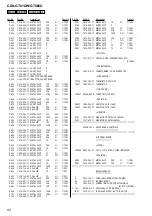 Предварительный просмотр 52 страницы Sony CDX-GT81UW - Usb Receiver Service Manual