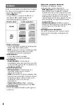 Preview for 116 page of Sony CDX-GT828U Operating Instructions Manual