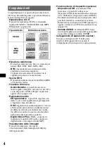 Предварительный просмотр 96 страницы Sony CDX-GT929U Operating Instructions Manual