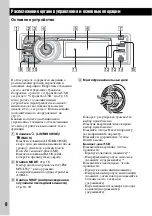 Предварительный просмотр 8 страницы Sony CDX- gt929u (Russian) 