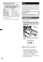 Предварительный просмотр 18 страницы Sony CDX-GT930UI - Fm/am Compact Disc Player Operating Instructions Manual