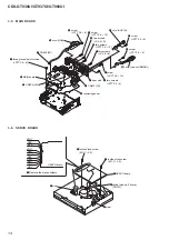 Предварительный просмотр 14 страницы Sony CDX-GT930UI - Fm/am Compact Disc Player Service Manual