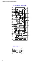 Предварительный просмотр 34 страницы Sony CDX-GT930UI - Fm/am Compact Disc Player Service Manual