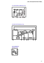 Предварительный просмотр 35 страницы Sony CDX-GT930UI - Fm/am Compact Disc Player Service Manual