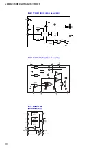 Предварительный просмотр 36 страницы Sony CDX-GT930UI - Fm/am Compact Disc Player Service Manual