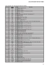 Предварительный просмотр 39 страницы Sony CDX-GT930UI - Fm/am Compact Disc Player Service Manual