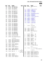 Предварительный просмотр 49 страницы Sony CDX-GT930UI - Fm/am Compact Disc Player Service Manual