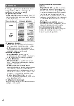 Предварительный просмотр 28 страницы Sony CDX-GT970US Operating Instructions Manual