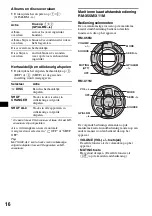 Предварительный просмотр 106 страницы Sony CDX-H905IP Operating Instructions Manual