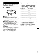 Предварительный просмотр 121 страницы Sony CDX-H905IP Operating Instructions Manual