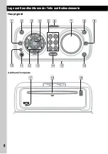 Preview for 84 page of Sony CDX-H910UI Marketing Specifications (CDXH910UI) Operating Instructions Manual