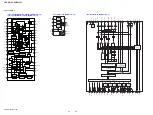 Предварительный просмотр 26 страницы Sony CDX-H910UI Marketing Specifications (CDXH910UI) Service Manual